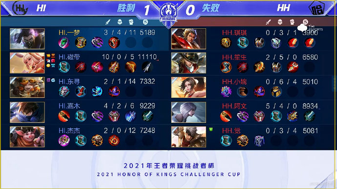 这一新变革 这一新变革