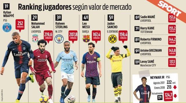 多次在关键 多次在关键