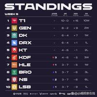 将影响比赛 将影响比赛