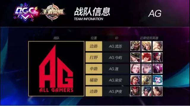 通过此次比 通过此次比