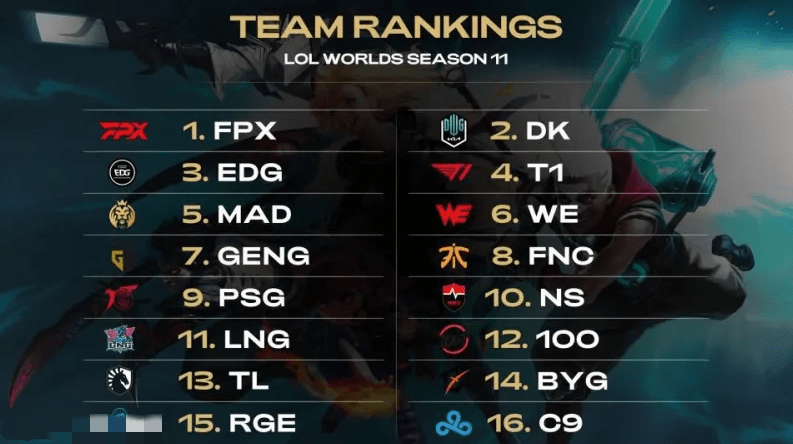 正因如此 正因如此