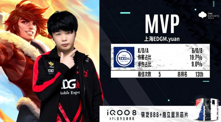 中游球队掀 中游球队掀