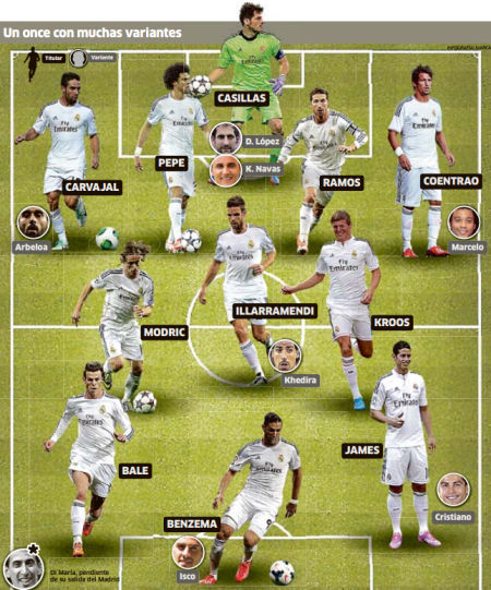 外弹与低位 外弹与低位