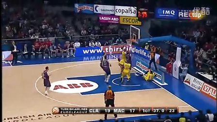 擦拭灰尘与 擦拭灰尘与