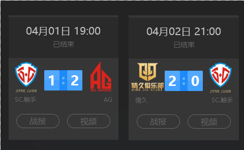 的链路有加